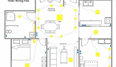 home wiring circuit diagram