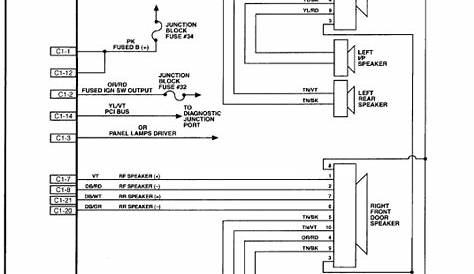 2002 Jeep Grand Cherokee Radio Wiring Diagram - Collection - Wiring