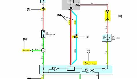 TOYOTA COROLLA Wiring Diagrams - Car Electrical Wiring Diagram