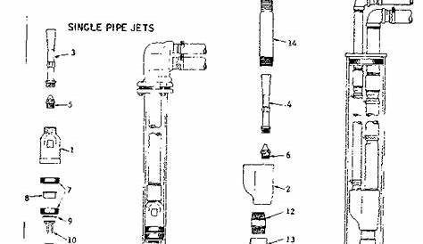 deep well jet pump installation diagram