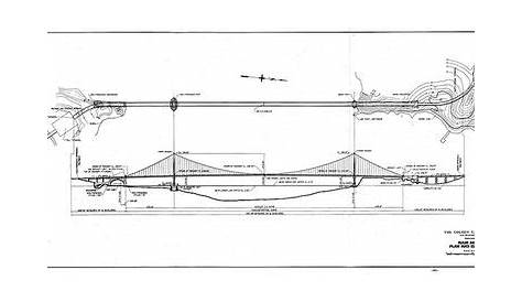 golden gate bridge schematic