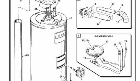 Ao Smith Gas Water Heater Wiring Diagram - Wiring Diagram