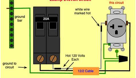 20 amp afci breaker wiring diagrams