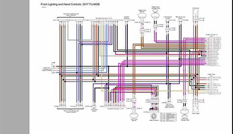 harley davidson wiring harness diagram wp105