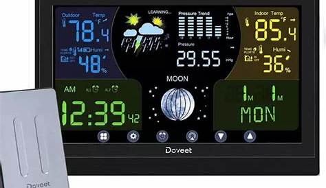 Doveet Weather Station Wireless Indoor Outdoor,weather Fo... | Cuotas