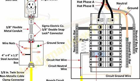 ground fault circuit wiring diagram