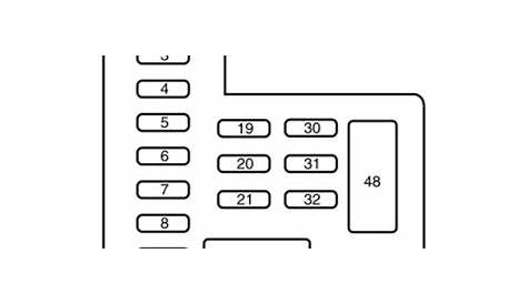 [DIAGRAM] 99 Navigator Fuse Box Diagram - MYDIAGRAM.ONLINE