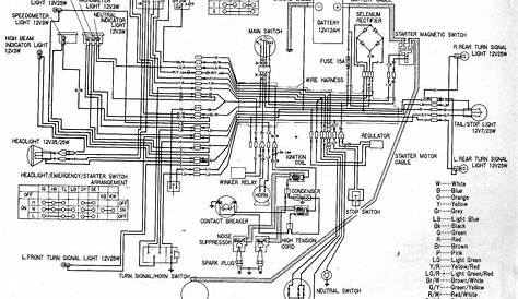 honda rc51 wiring diagram cluster