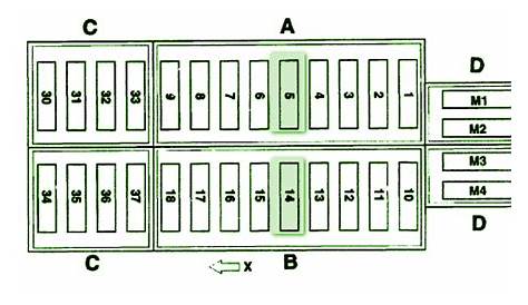 2001 7.3 fuse box diagram