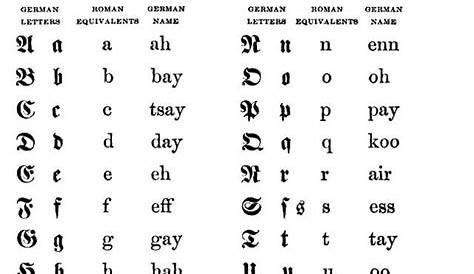 printable german alphabet