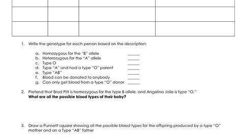 10++ Genetics Blood Types Worksheet Answer Key