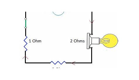 what is a basic series circuit