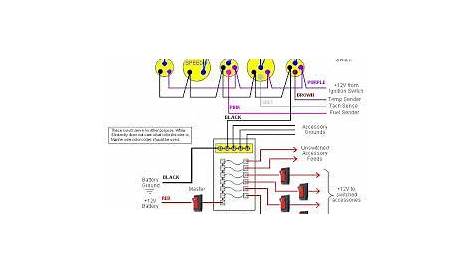 Generac Gp15000e Wiring Diagram Download | Wiring Diagram Sample