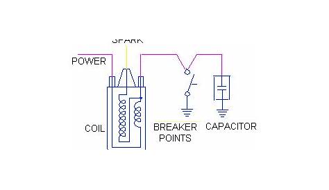 ignition coil driver circuit diagram