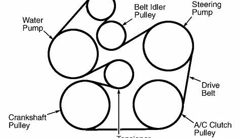 ford taurus 3.0 belt diagram