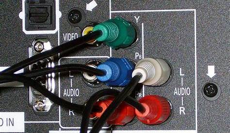 How to Hook Component Video Cables Up