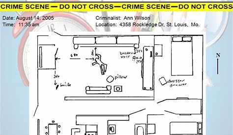 Crime Scene Sketch Examples at PaintingValley.com | Explore collection