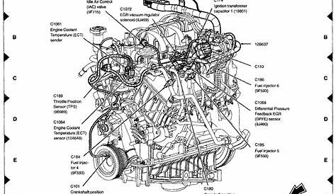 2002 Ford Explorer Engine Diagram : Sh 8314 2004 Ford Explorer Engine