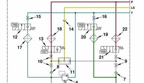 John Deere 6420 Radio Wiring Diagram - Wiring Diagram and Schematic