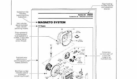 2006 Sea-Doo GTX Limited Service Repair Manual