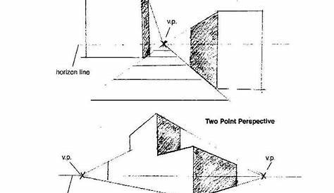one=point perspective worksheets - Bing Imágenes | Point perspective