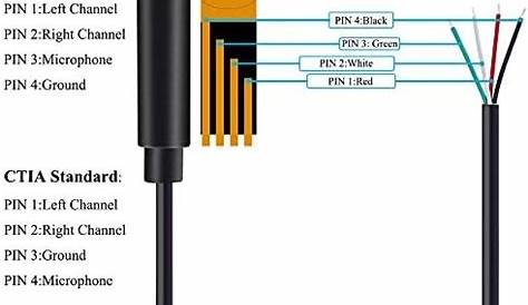 Headset With Mic Wiring Diagram / Hawaiianpaperparty Icom Microphone