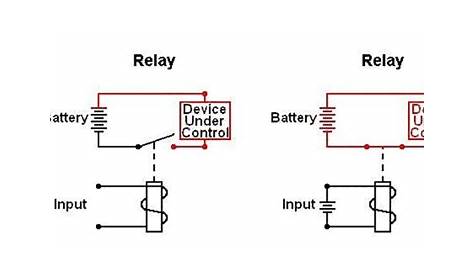refrigeration solenoid wiring diagram
