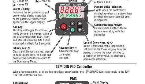 Keys & displays 16, Din pid controller, Pm3 pm6 | Watlow EZ-ZONE PM