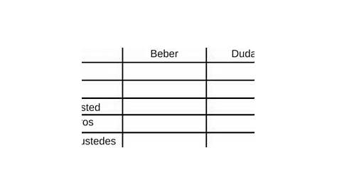 verb conjugation spanish chart