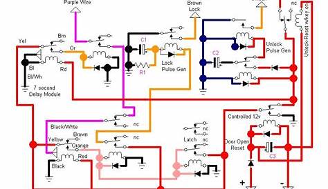 best automotive wiring diagram software