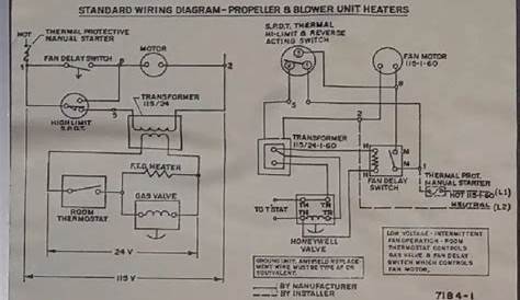 Dayton Gas Heater Wiring Diagram: Step-by-Step Guide 2023