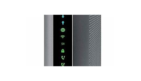 Motorola mt7711 vs Netgear c7100v. Which one suits your needs?
