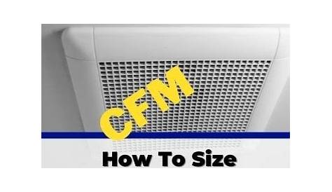 How Many CFM For Bathroom Fans? (4 Step Guide, Chart, Calculator)