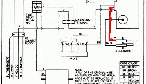 wiring atwood rv furnace thermostat