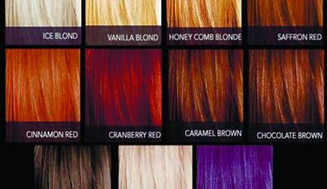 hair cellophane color charts