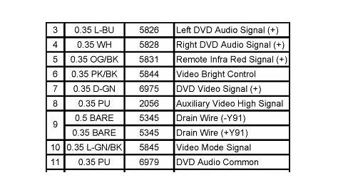2008 Gmc Sierra Radio Wiring Database - Wiring Diagram Sample