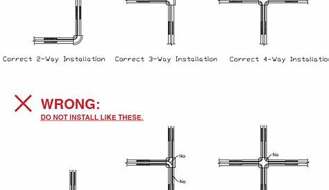 Cubicle Installation Instructions | Cubicles.net