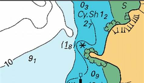 Learn International nautical chart symbols for sailors + powerboaters