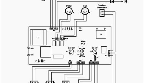 spark max wiring diagram