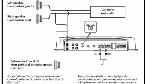 [DIAGRAM] Sony Car Xplod Head Unit Wire Diagram - MYDIAGRAM.ONLINE