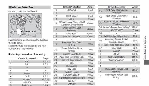 'check charge system' - Page 3 - Drive Accord Honda Forums