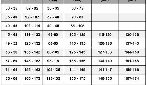 womens ski length chart