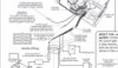 Kwikee Electric Step Wiring Diagram : Kwikee Level Best Wiring
