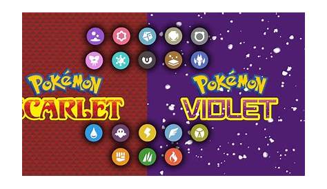 Pokemon Scarlet and Violet Should Expand the Pokedex’s Least Used