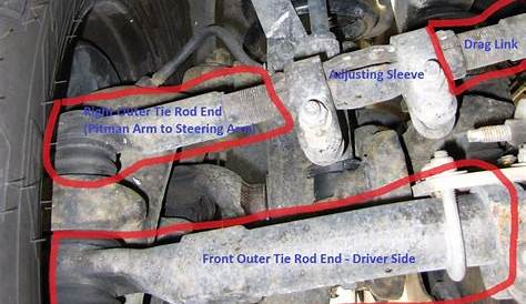 27 F250 Front End Parts Diagram - Wiring Database 2020