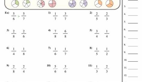 Comparing Fractions (Same Numerator Or Denominator) Worksheet printable