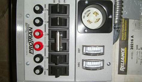 GENTRAN Generator Transfer Switch Model 20216A 20A- 6 Breakers