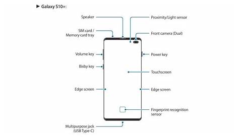 Samsung Galaxy S10 series has an unusual proximity sensor | Nasi Lemak Tech
