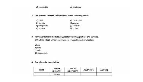 16 Best Images of 12 Step Worksheets Printable - Narcotics Anonymous 12