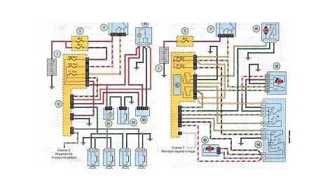 Electrical wiring diagrams for Renault Clio 4 Puertas Download Free